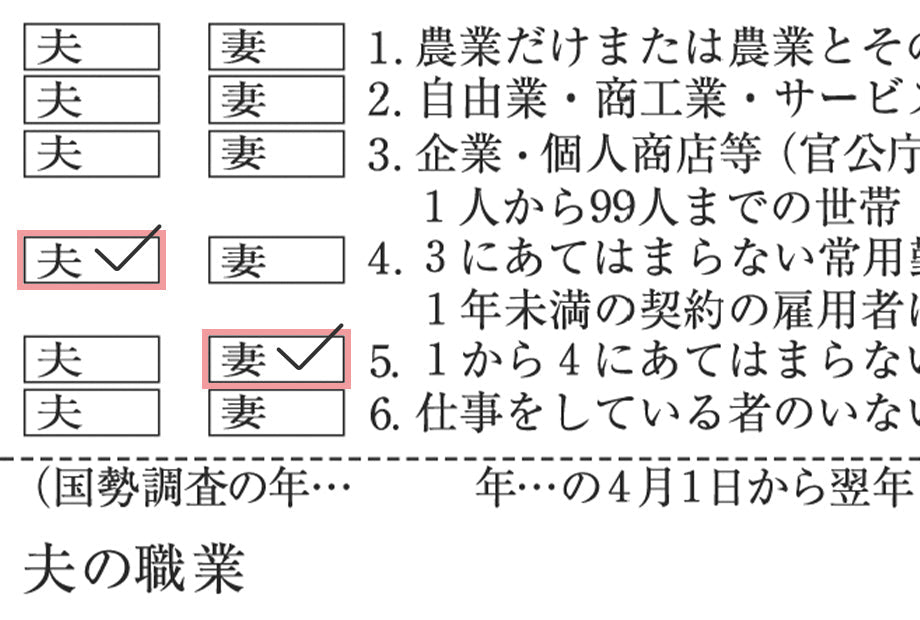 見本あり 婚姻届の書き方はこれで完璧！項目別記入例と必要書類、ケース別の書き方を徹底解説！みんなのウェディングニュース