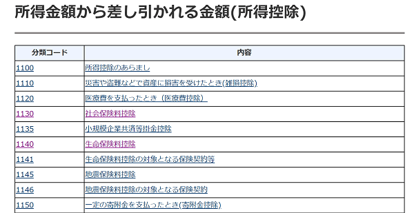 イラストレーターのための法人化マニュアル節税・経費・手間を徹底解説 - 会社設立ガイダンス