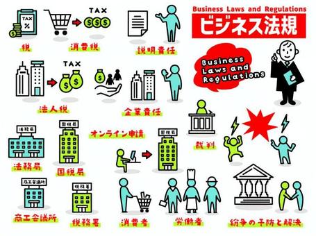 法人税 – freee ヘルプセンタ