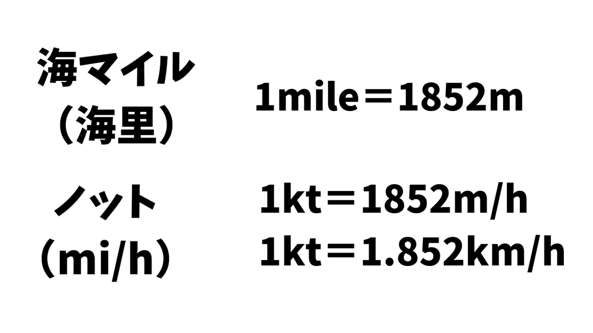 ヤード - Wikipedia