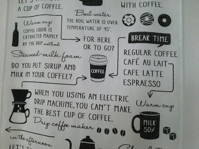 100均 セリアのてぬぐい＆バンダナをまとめてみた！用途は色々～！キッチンクロスからタペストリー快適なライフスタイル＠生活にちょっぴりスパイスを