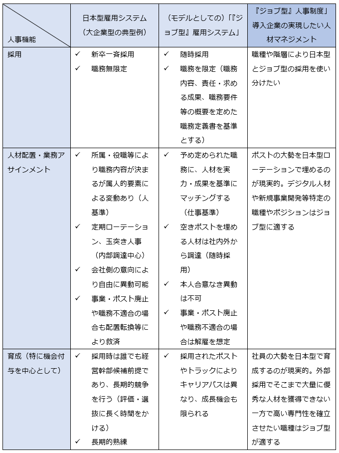 マミートラックとは？起こる原因やキャリアに与える影響を解説リカレント