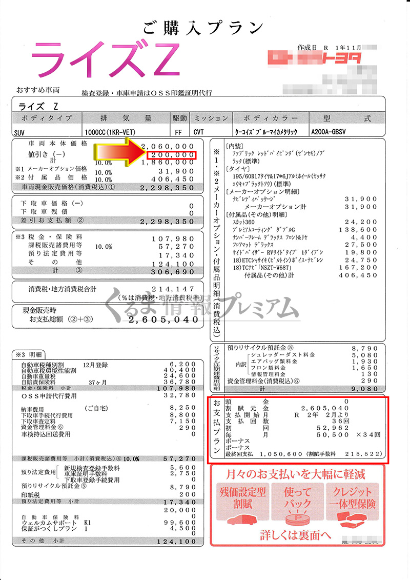 トヨタ ライズの価格・新型情報・グレード諸元 価格.com