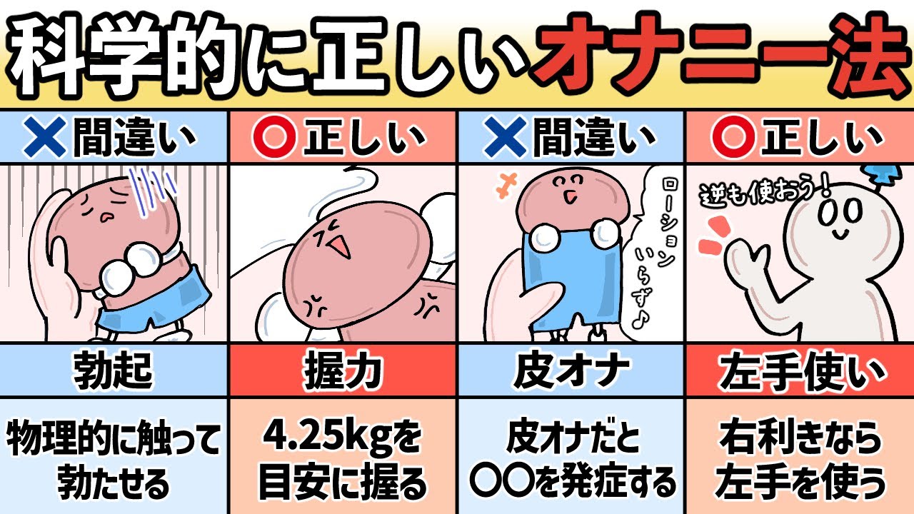 男のオナニー35種類】おすすめの方法と危険度別ランキング | STERON