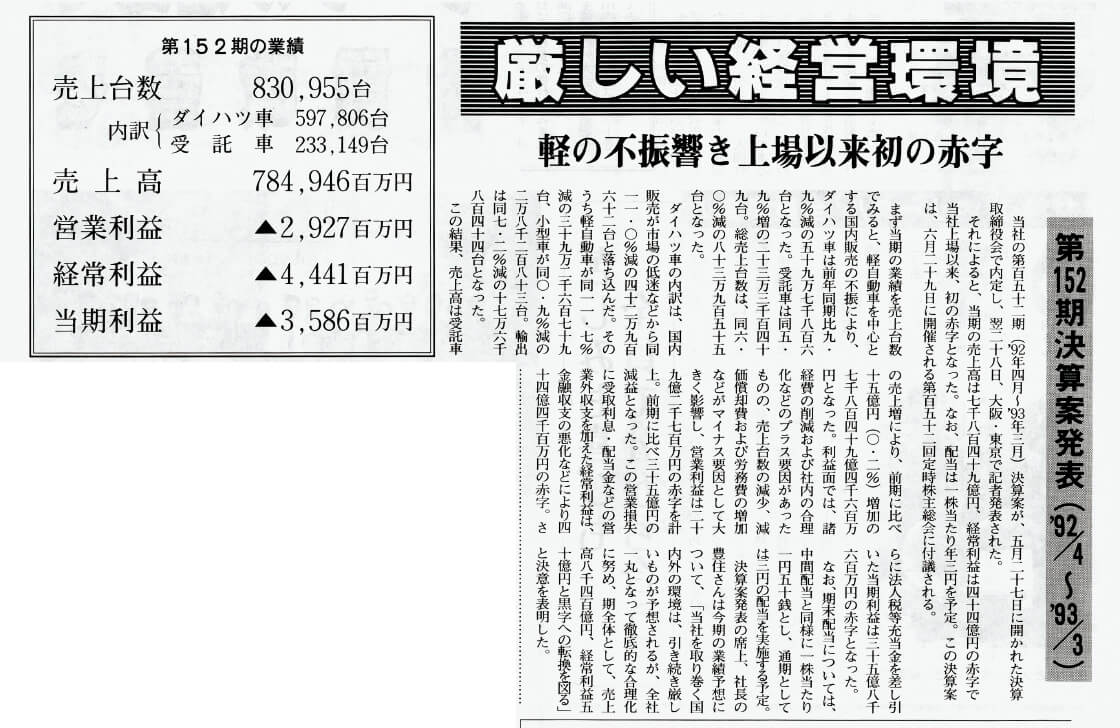 車エンブレム一覧 アジア車のマーク ロゴ を完全網羅！MOBYモビー