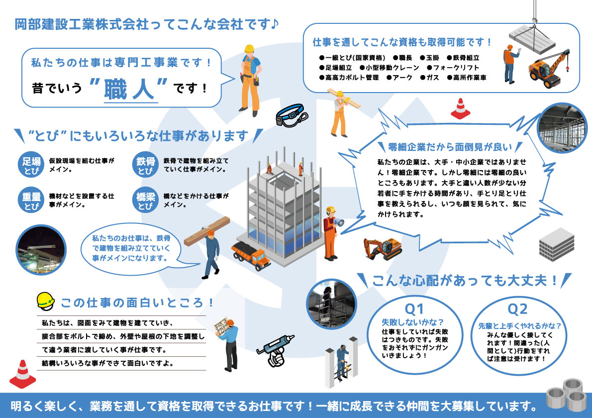 人材紹介パンフレット 制作実績409パンフレット作成 カタログ制作 デザインのパンフレット作成PRO
