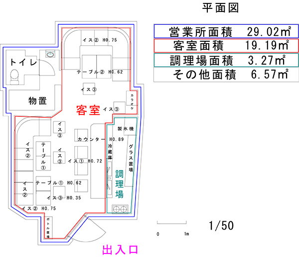 行政書士金城勇事務所:中の町のキャバクラ