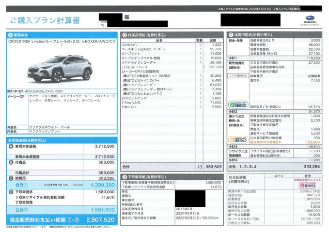 スバルレヴォーグ STI2025年新車値引き価格相場や目標をレポートするブログ新型車・中古車情報館
