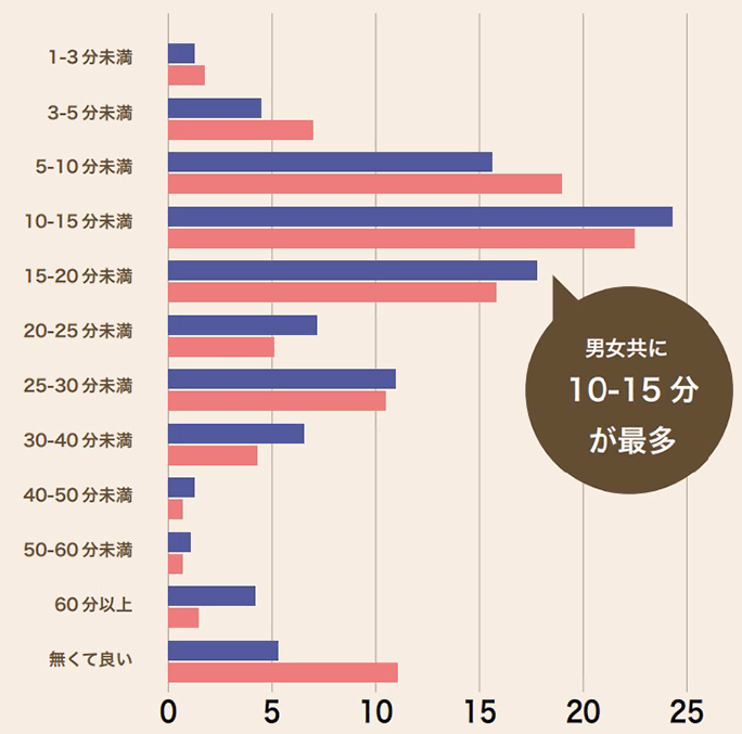 【前戯なし即挿入】「私は昔から、まんこだけ使われてました…」男がイク為だけにセックスされる妻