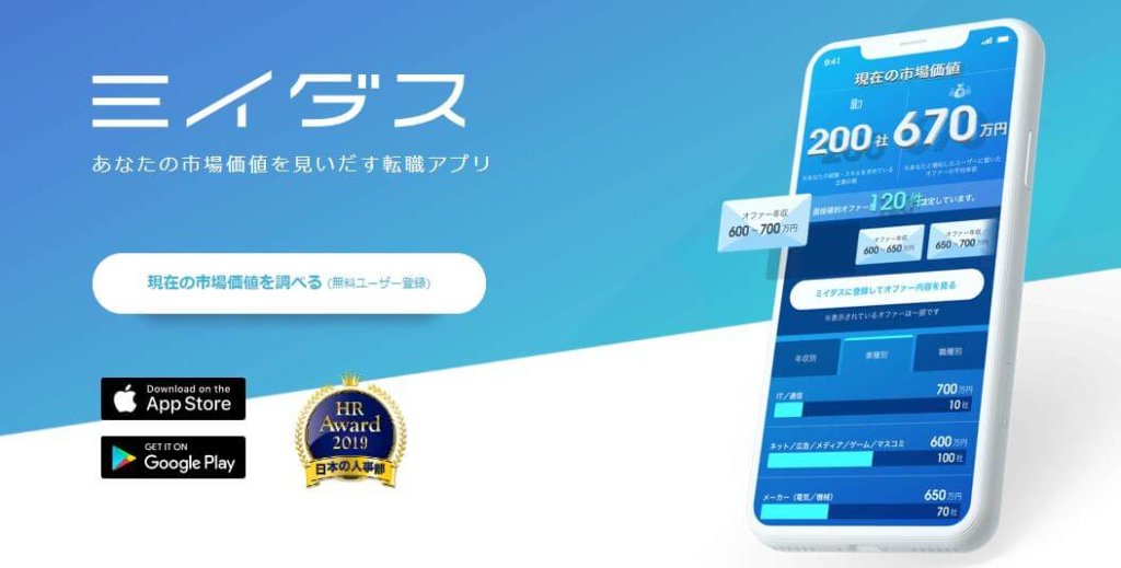 レベルの低い職場の9つの特徴とは？入社してしまった際の対処法を解説サンクチュアリ出版 ほんよま