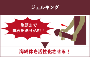 巨根好きの巨乳女子」と「巨乳好きの巨根男子」が出会う方法 | 巨乳のセフレが作れる「巨乳セフレ.com」