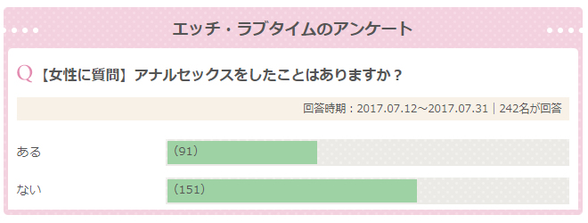 【素人JD】 禁断のアナル特集（アナルプラグ、アナルセックス）「恥ずかしいけどアナルってすごく気持ちいい♡」