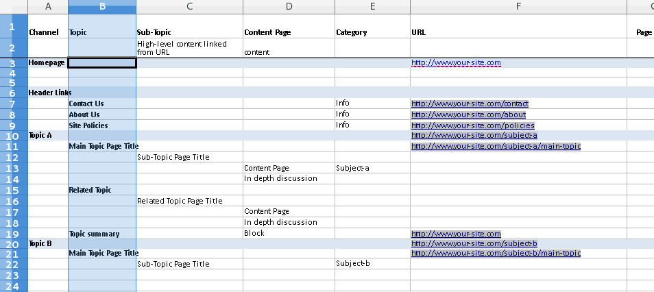 見やすいサイトマップの参考例5選！作成するメリットや手順も解説 - デザインバウム
