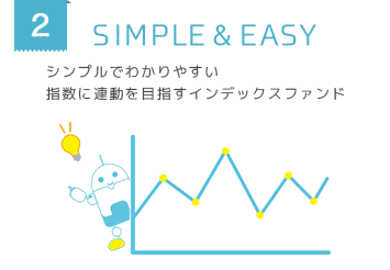 ETFではじめる日本株投資iシェアーズETF情報ブラックロック・ジャパン株式会社