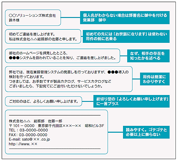 TDK 6762 の財務情報ならログミーFinance TDK、スマホ用小型二次電池が世界シェアNo1の総合電子部品メーカーAI市場を将来の成長ドライバーに - ログミーFinance