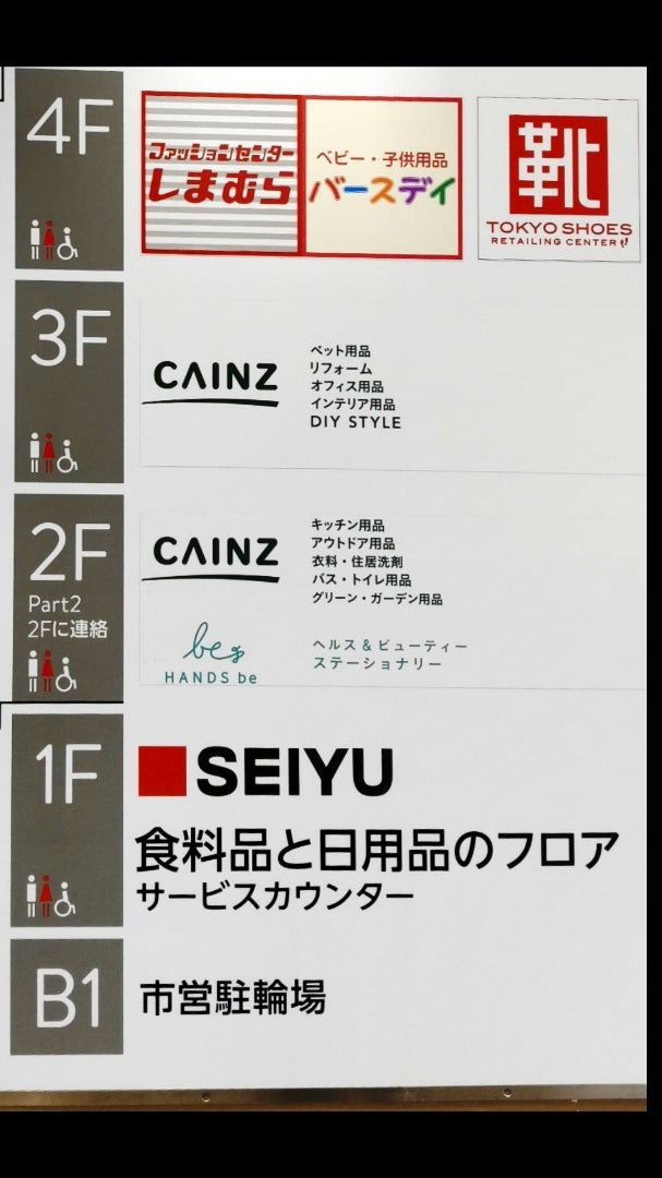 カインズ西友福生店 2025年6月28日 土カインズフォトレコペット撮影会