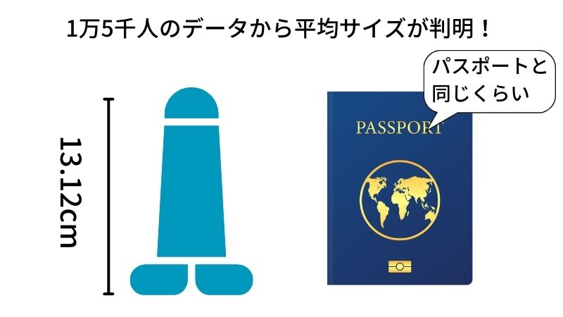 13歳までの男の子に教えておきたい「性器の正しい取り扱い方」|のびのび子育て応援サイト【nobico/のびこ】