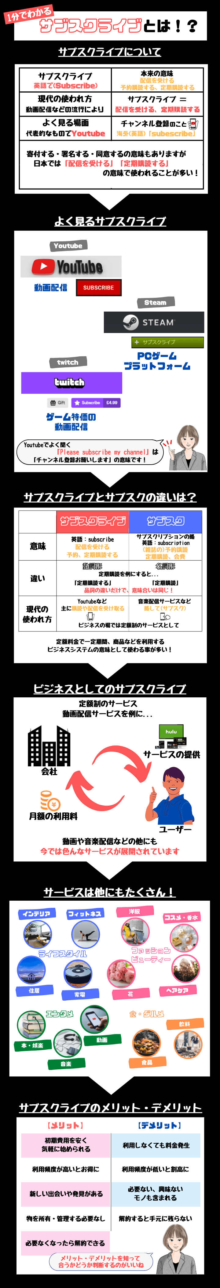NEWS サブスク解禁記念 スペシャル生配信@LINE MUSIC の開催が決定 💟
