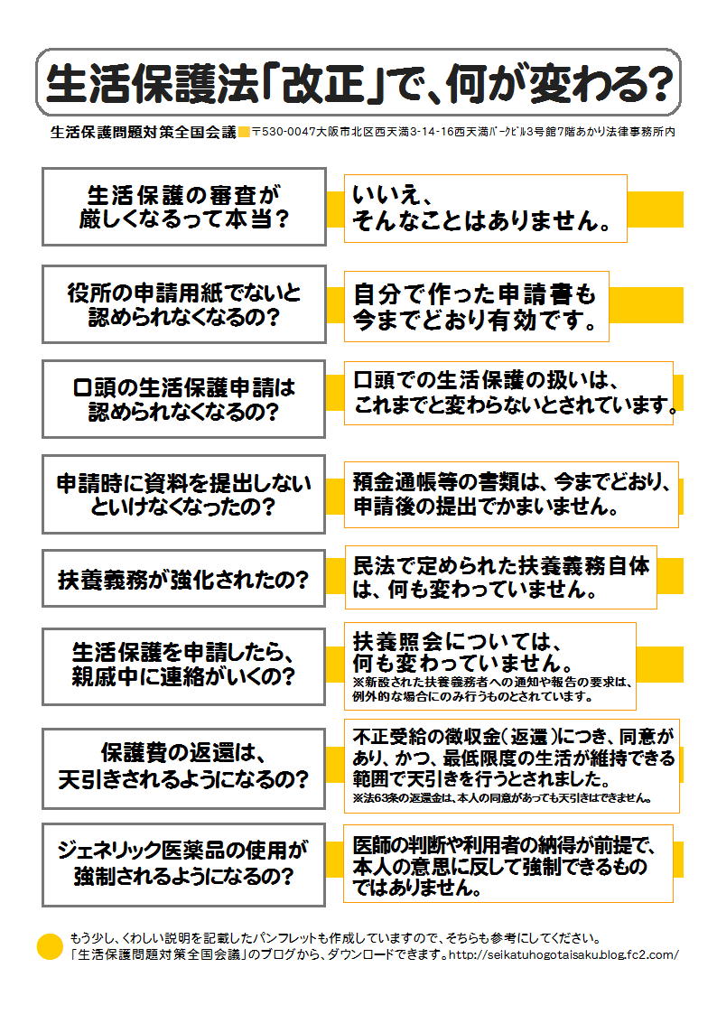 保険証、受給者証の有効期限