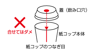 紙コップ ラッピング 100均 簡単 idea wrapping paper cup