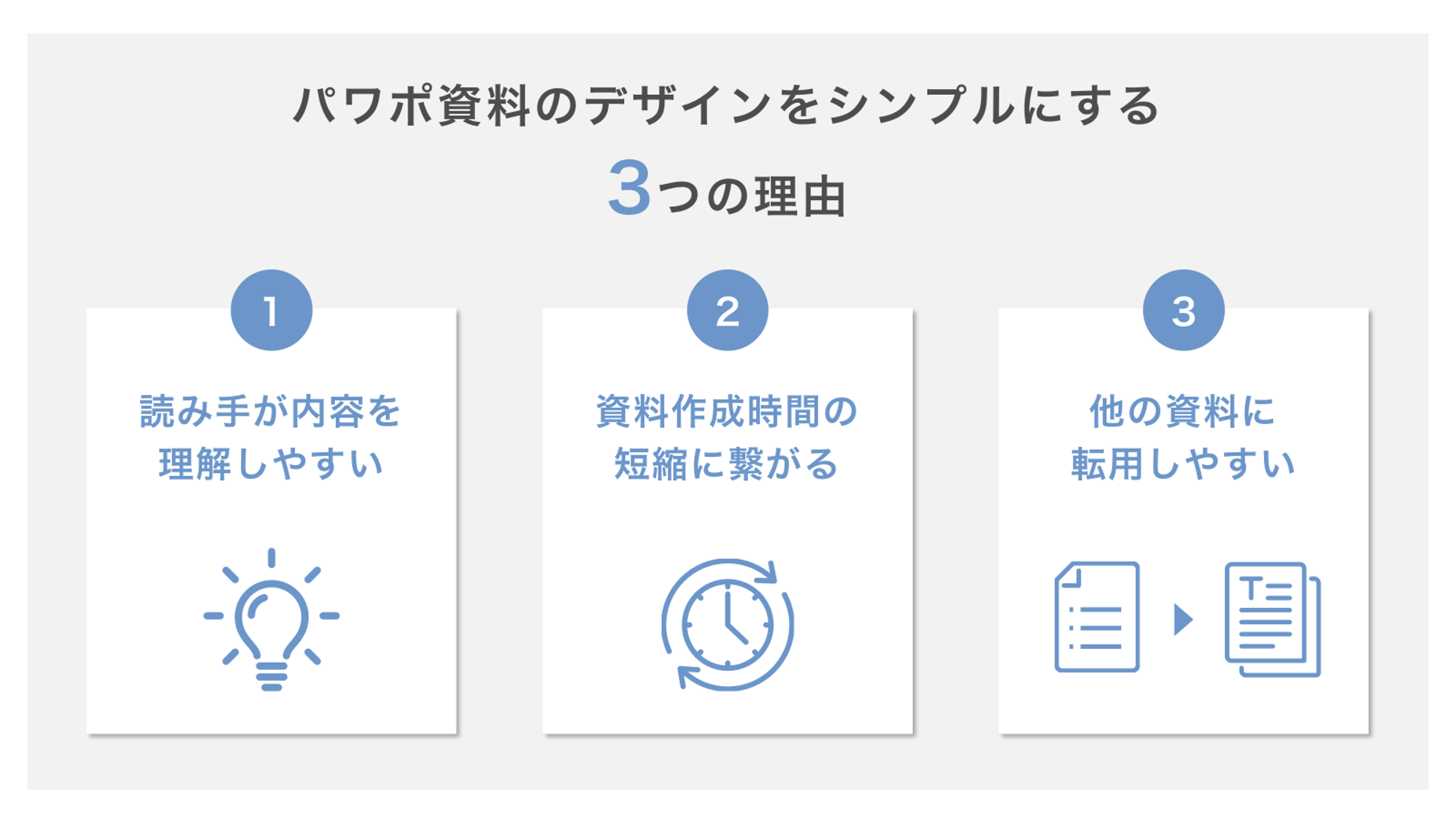 シンプルなプレゼンテーションテンプレートでおしゃれなパワポ・プレゼン資料・スライド資料・発表資料・パワーポイントデザインを無料で作成！Canva