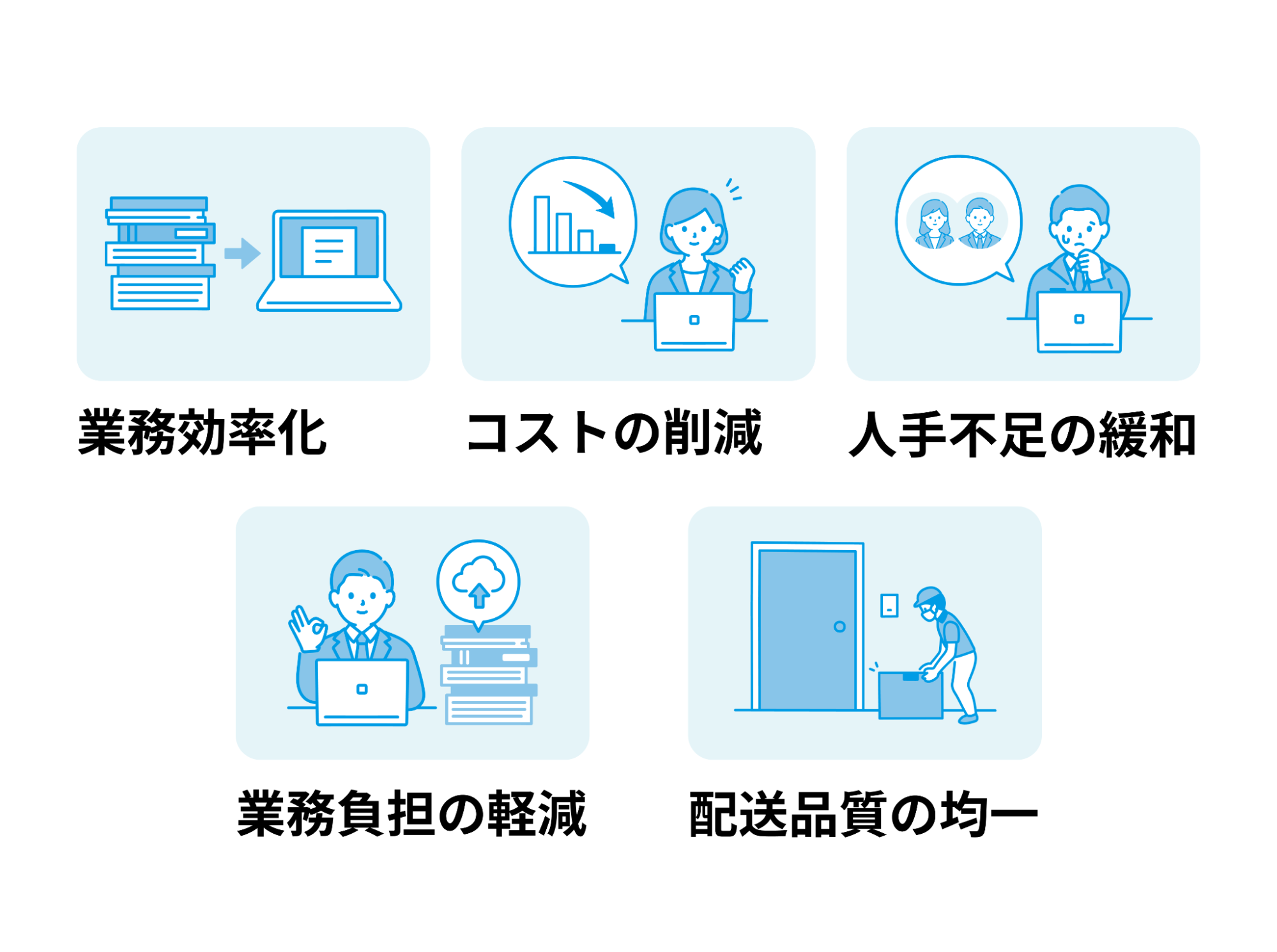 配送ルート最適化とは？EC市場が拡大した中で物流に求められることとは？物流・配送・ロジ地図システム選定.com位置情報活用による業務効率化 ・DX化を推進