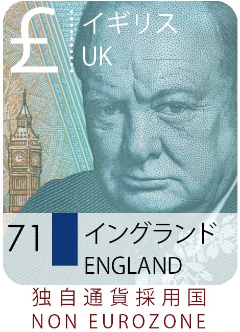 渡英するなら知っておきたい!イギリス通貨の読み方・数え方大人のイギリス旅