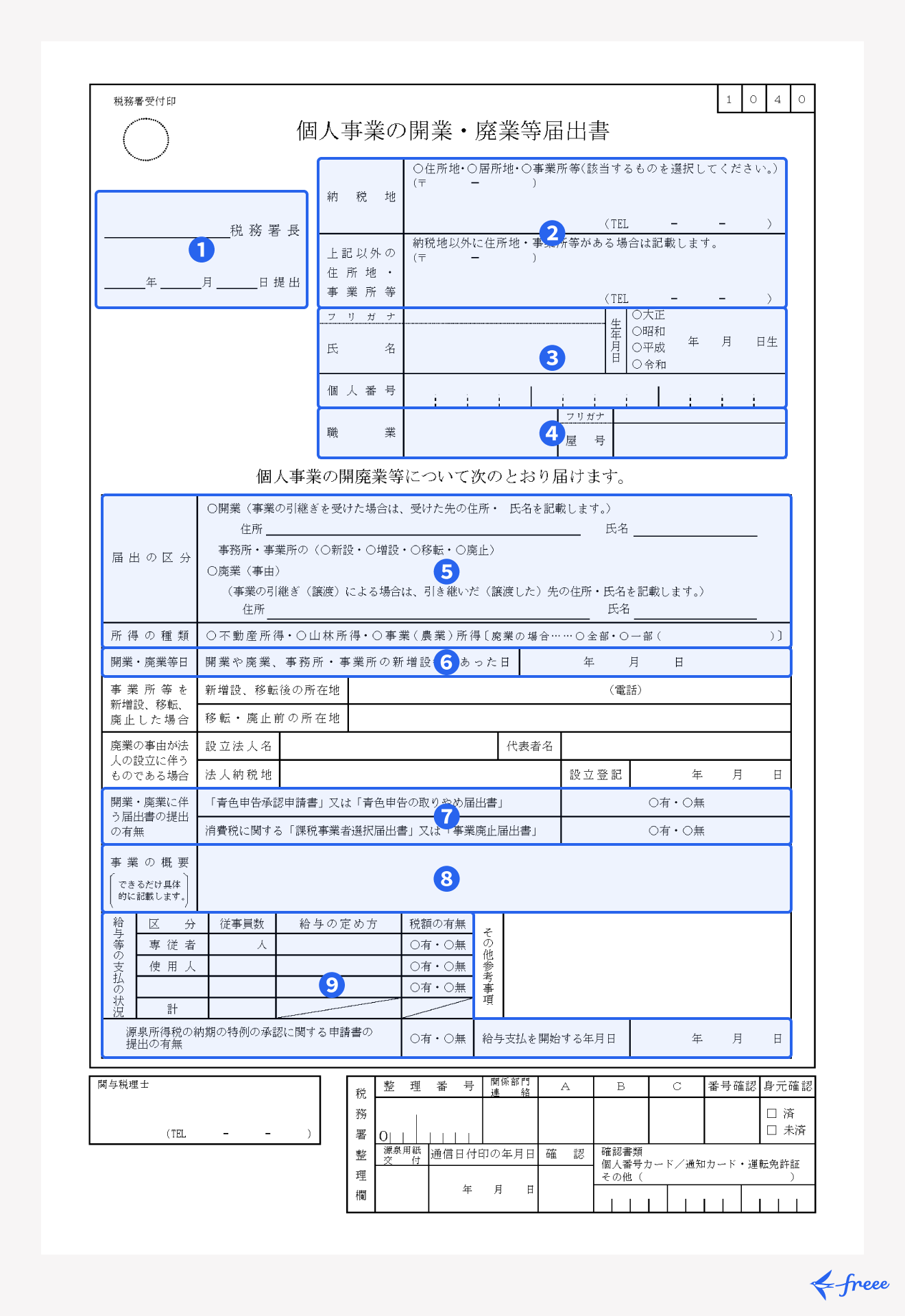 独立開業・副業するセラピスト必見！ 開業届の書き方と必要書類を徹底解説minoriba media