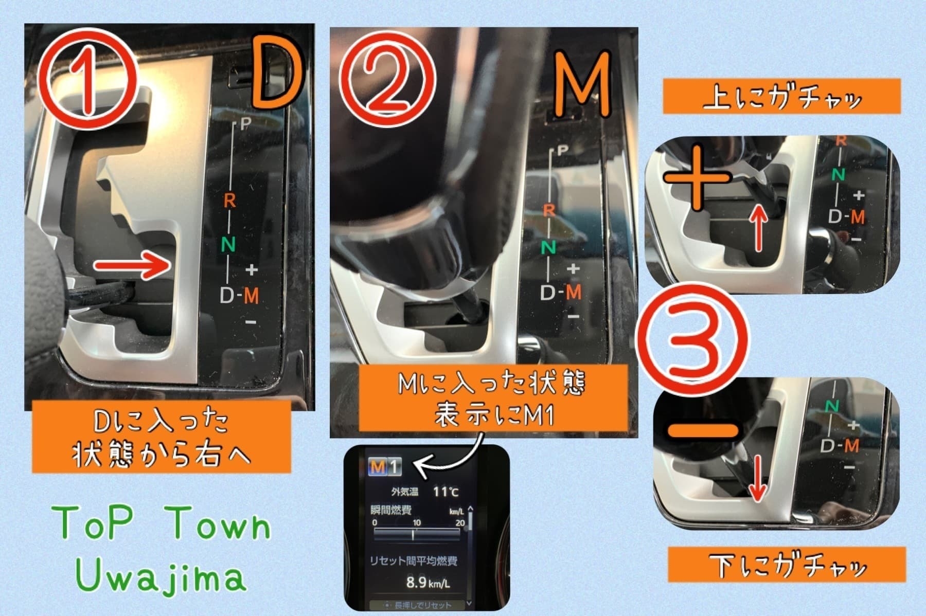 エンジンの始動のしかた