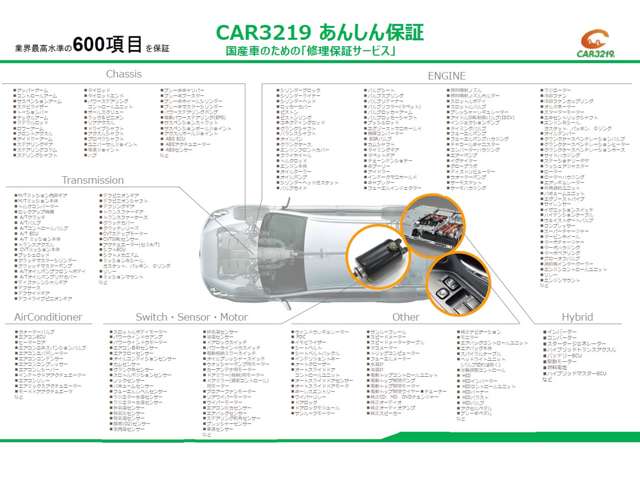 ムラトミ 海老名店で日産ラフェスタを購入したマー君さんのクチコミ（2012年05月02日）