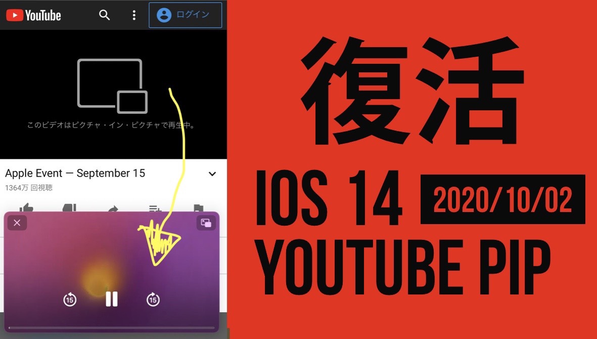 ピクチャーインピクチャー PIP やり方を解説！iPhone・Android・Windows・Macに全対応