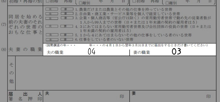 婚姻届の書き方と必要書類 - ぐるなびウエディングHOWTO