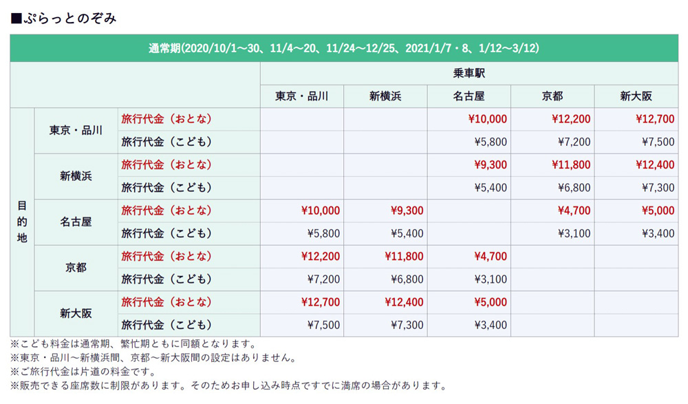 12/22更新】さがみ野駅周辺の介護施設・老人ホーム一覧 - いい介護【公式】