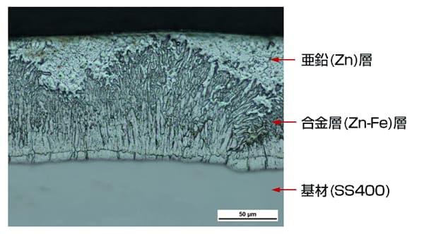 JISH8622:1993 装飾用金及び金合金めっき