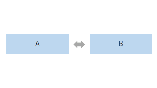 パワーポイントで「2者間の連携」や「価値循環」を表現する方法とパーツを配布します