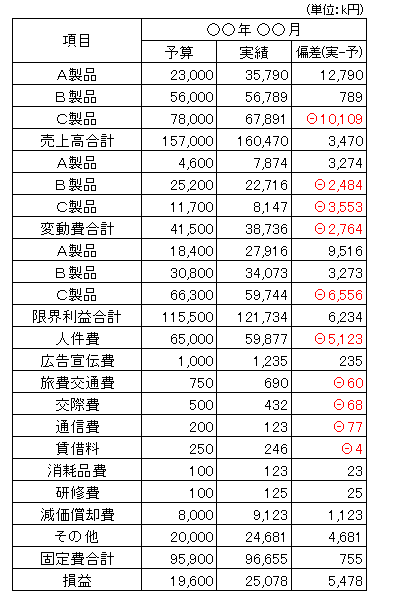 エクセル IMAGE関数！WEB上の画像をセル内に表示！見やすい資料作りに最適！ 超わかりやすいエクセルEXCEL講座