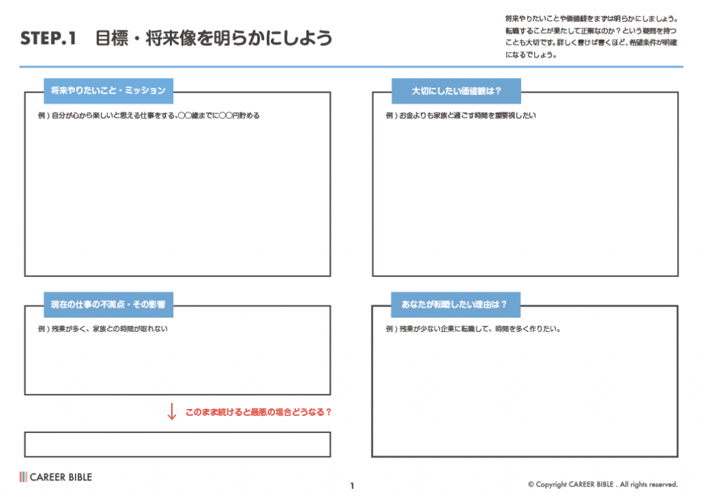 自分に合う仕事が分からない 」転職前に試したい自己分析ツール5選転職Tipsメディアsomalico