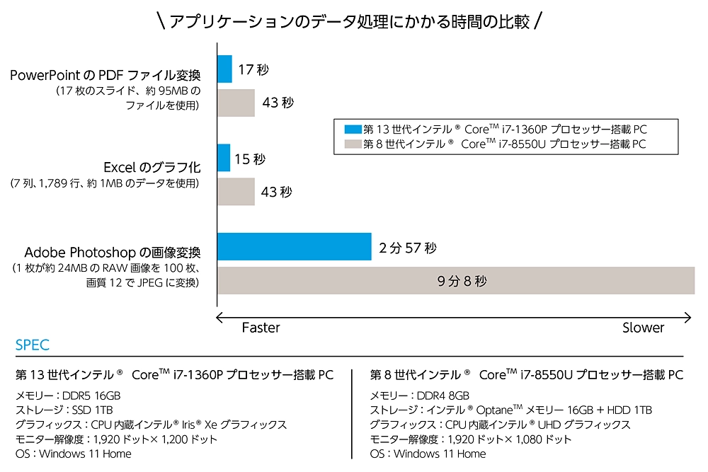 公務員離れが進んでいる理由とは？経験者が本音で解説 - 公務員転職マン