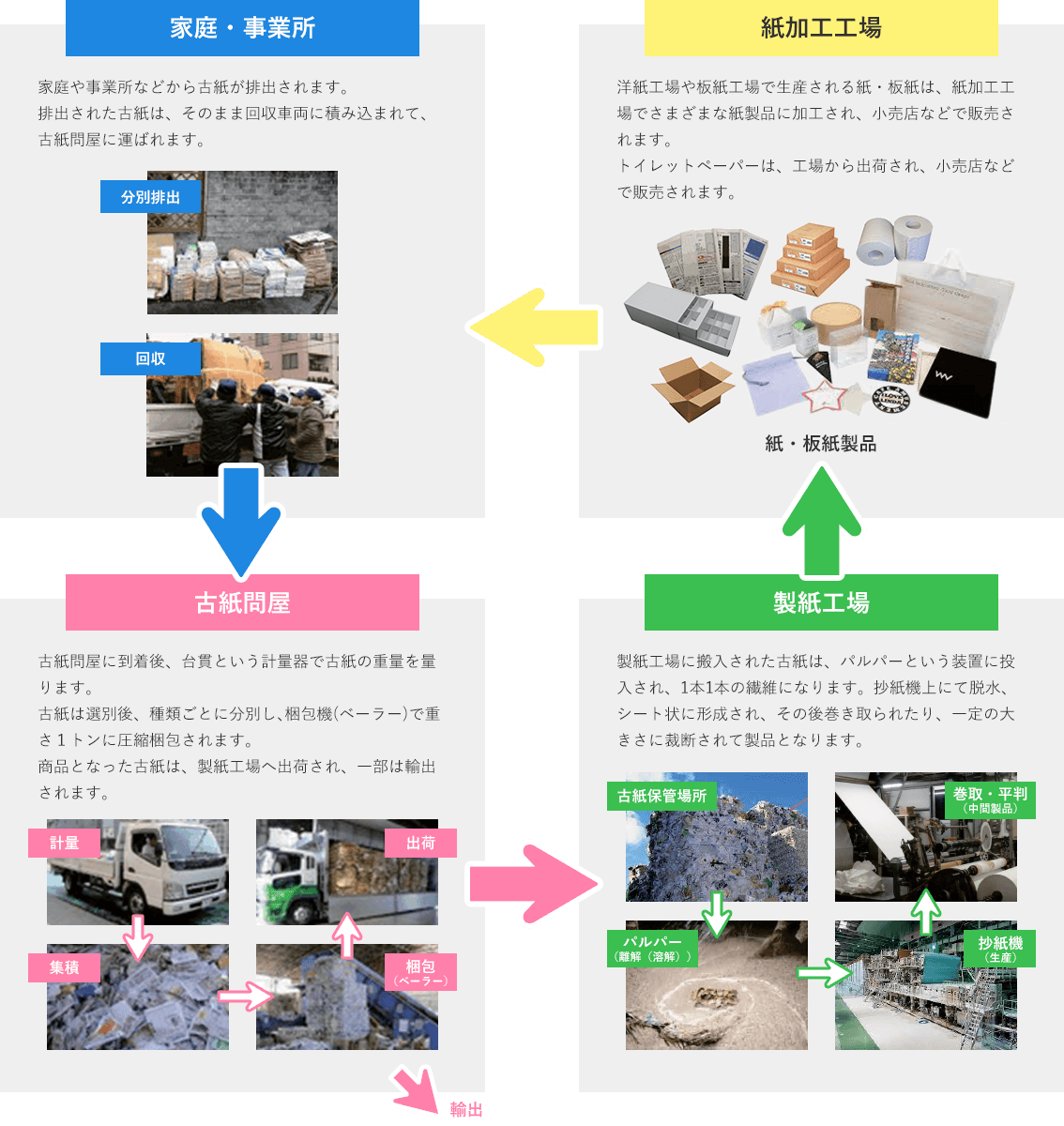 包み紙を再利用してみよう Ladyrisa YouTubeストア – 土佐和紙のLadyRisa