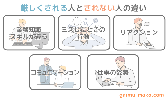 不機嫌に任せて八つ当たりしてくる上司、どう対処すればよい？ 心理学で解決行動心理士 長谷川ミナの「OLセラピー」 - with online -講談社公式 -自分らしく、楽しく