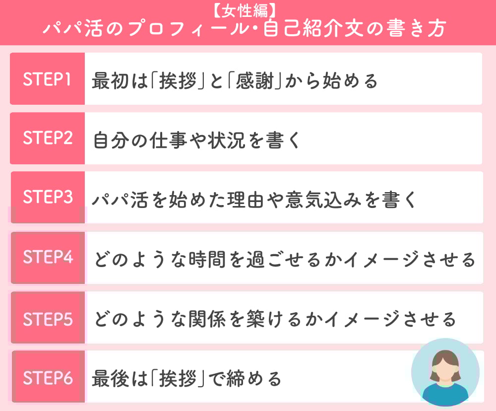 自己紹介カード・シートを無料作成！簡単にデザインをプロフィール帳を手作りできるAI搭載スマホアプリCanva キャンバ