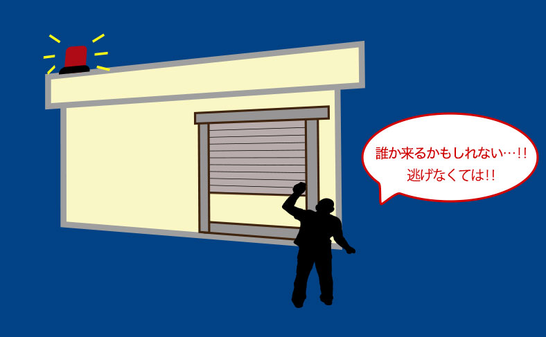 ガレージの防犯対策？ - Satoru's diary