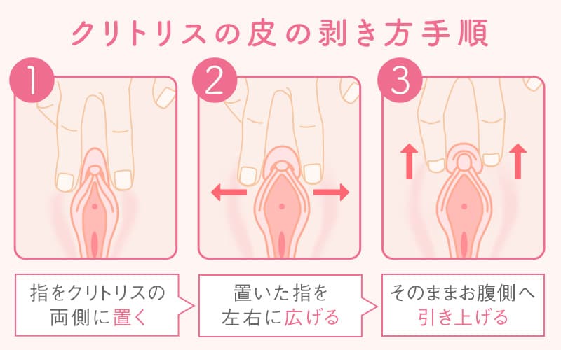 クリトリス包茎手術｜見た目・感度を改善！女性器整形「クリトリス包茎手術」の効果・経過・ダウンタイムとは｜美容整形・美容外科のTAクリニックグループ