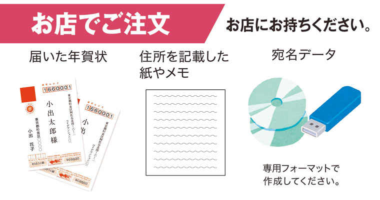 上司や年長者など、礼儀をつくすべき方への年賀状の書き方と注意点カメラのキタムラ年賀状2025巳年