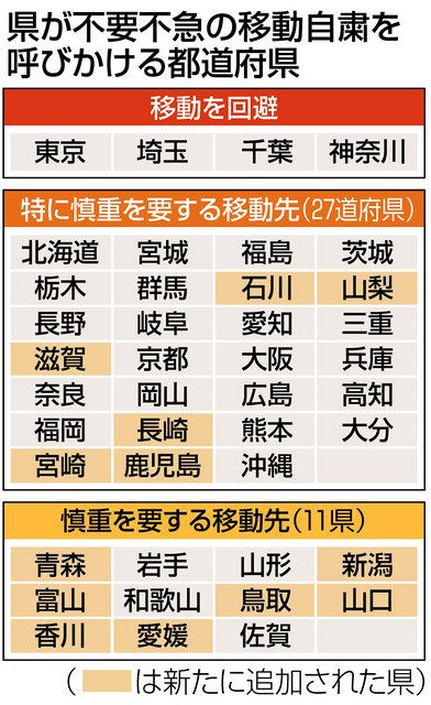 岐阜日産 中津川西店：ブログ