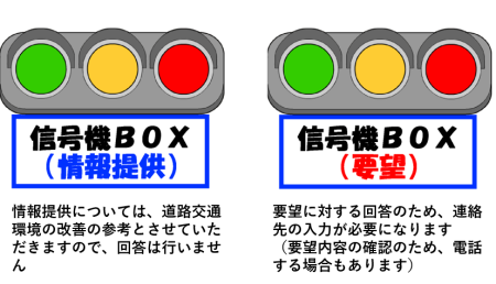 赤信号でも左折できる標識がある！知らないと後続車の迷惑にも くるまTipsMOBYモビー