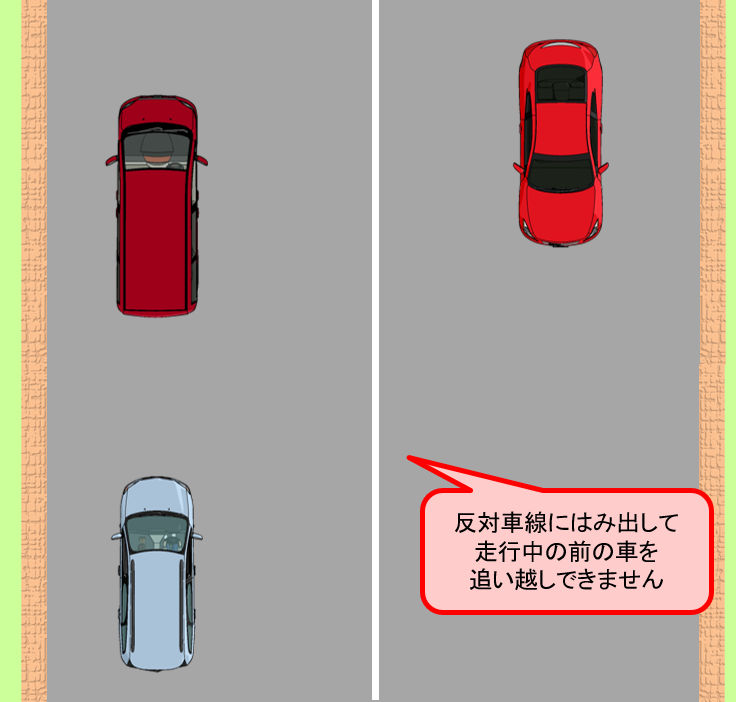 アメリカドライブ旅の前に知っておこう センターラインと追い越し大人のためのアメリカロードトリップ