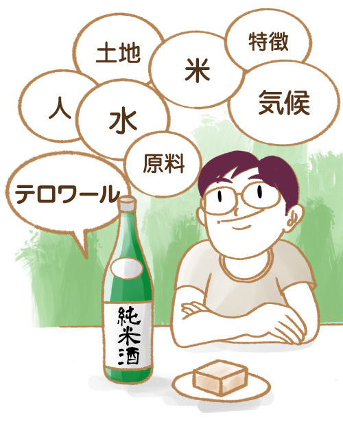 terroirテロワールの語源と誕生