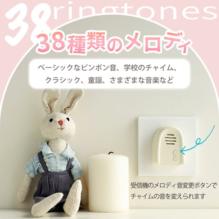 リーベックス Revexワイヤレス チャイム インターホン XPNシリーズ 送受信機セット 防雨型人感センサー 増設用 防犯 介護 チャイム音は64 種類 XPN750A 0 Amazon.co.jp: リーベックス Revexワイヤレス チャイム インターホン XPNシリーズ 送受信機セット 音・衝撃