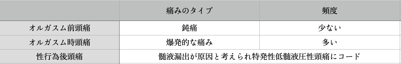 ※閲覧注意（18禁）〇〇すると頭が痛くなるぼんじゅうる【ドズル社切り抜き】